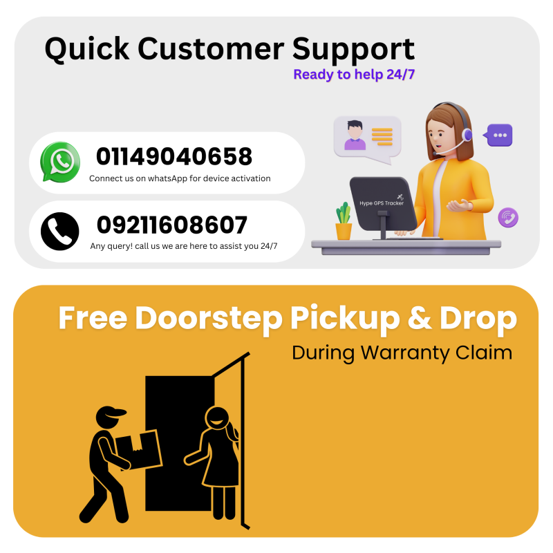 Hype GPS Tracker- Wired GPS Tracker for Car, Bike, Scooty, EV, Trucks [V5 Lite]