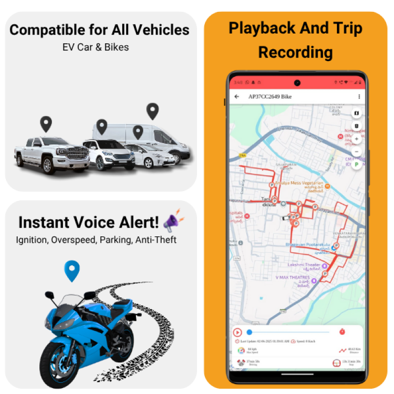 Hype GPS Tracker- Wired GPS Tracker for Car, Bike, Scooty, EV, Trucks [V5 Lite]