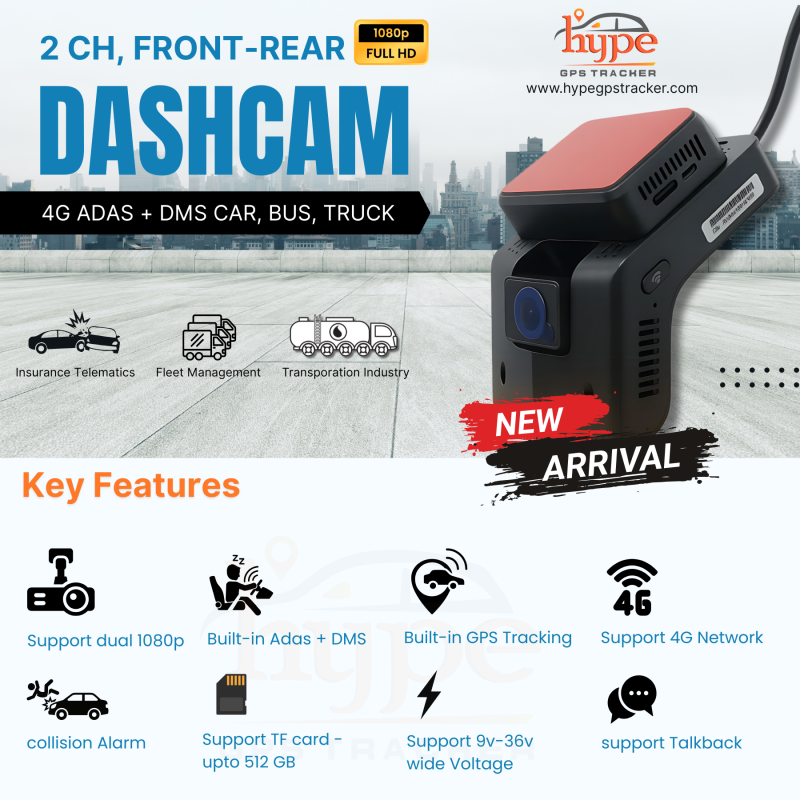 H20P-AI Dashcam ADAS + DMS Features